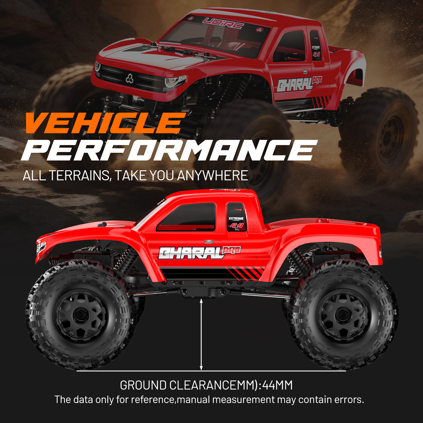 Rc Hobby Grade Car - UDIRC UCX1804PRO 1:18 Scale RC Rock