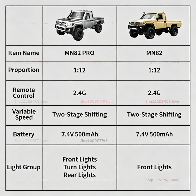 MN82 Upgraded PRO Off-Road 4WD – обзор и цена Rc Hobby Grade Crawler